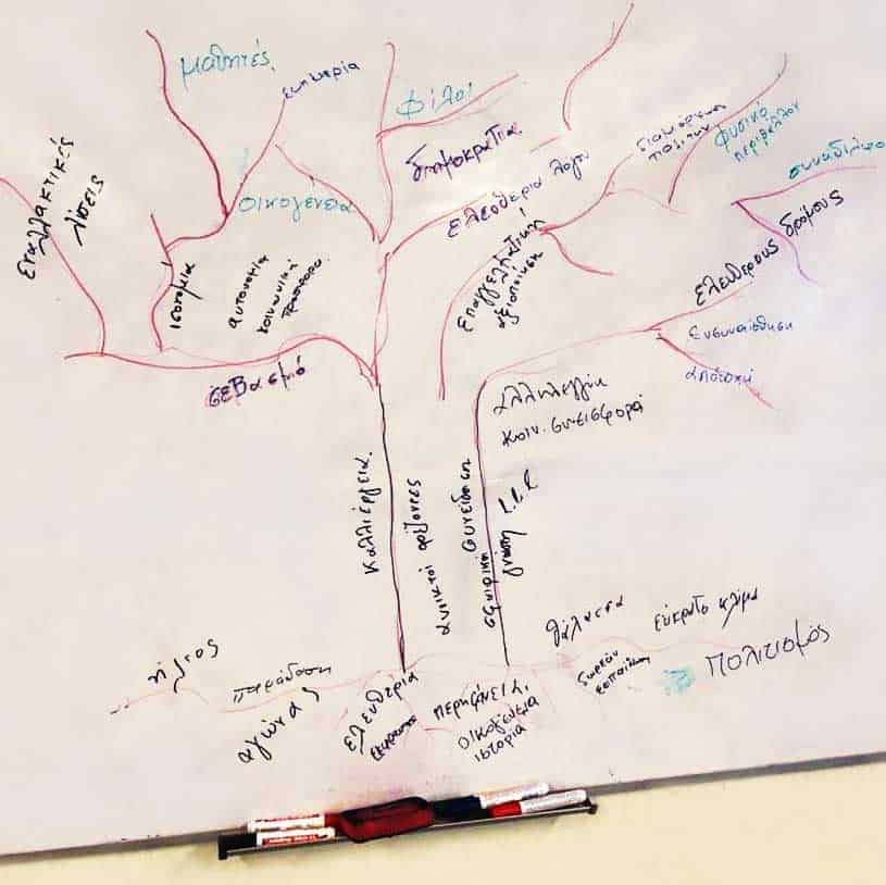 Recently, METAdrasi's two-day training seminar...