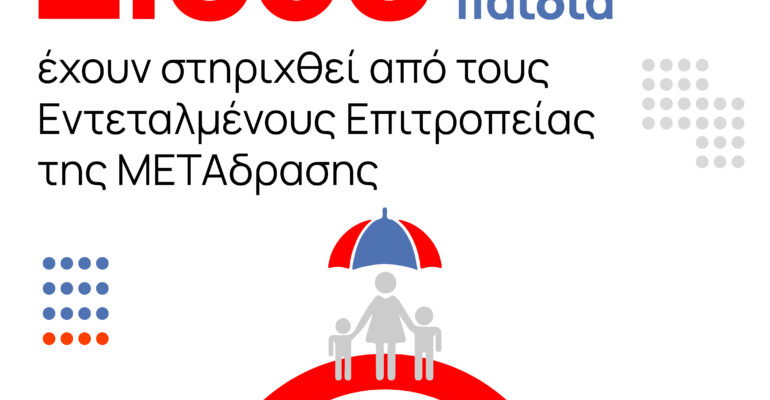 Metadrasi - METAdrasi Guardianship