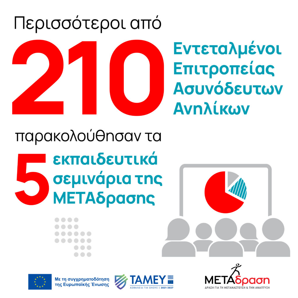 Through presentations, case studies and experiential activities, the trainings...