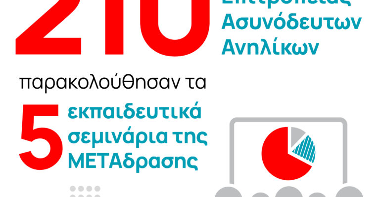 Metadrasi - METAdrasi Guardianship Unaccompanied minors