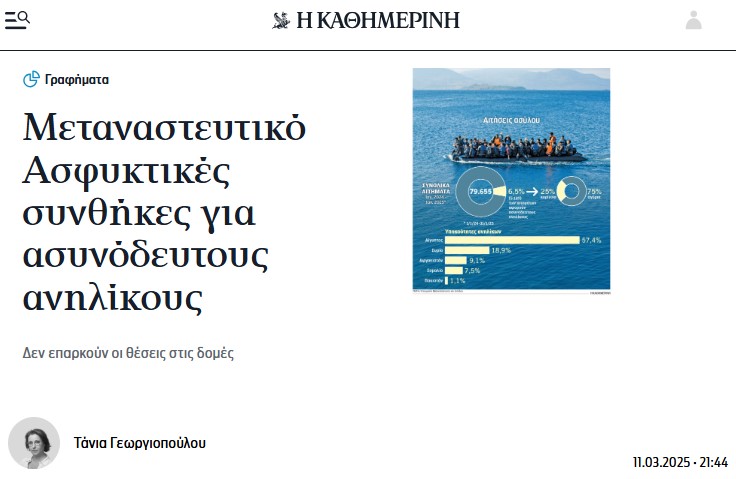 Metadrasi - Άρθρο της εφημερίδας "Η Καθημερινή": Ασφυκτικές συνθήκες για ασυνόδευτους ανήλικους 2 Metadrasi - METAdrasi kathimeri