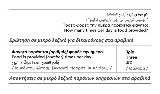 Metadrasi - lexicon pinakas 2 ellinika